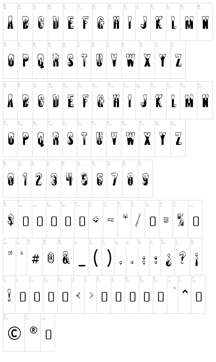 Almonte Snow font map